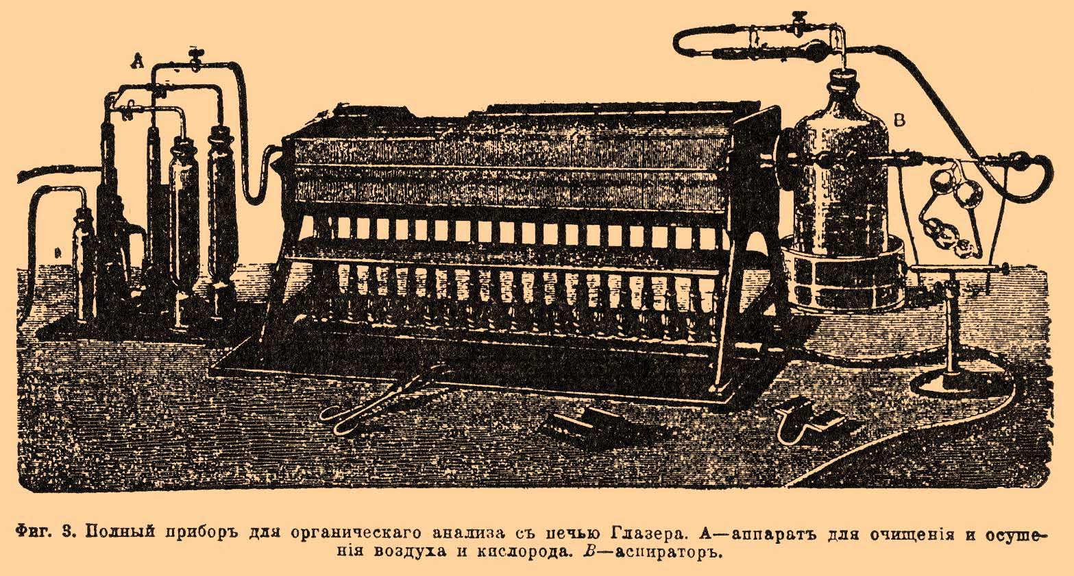Органический анализ*