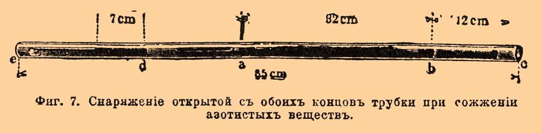 Органический анализ*