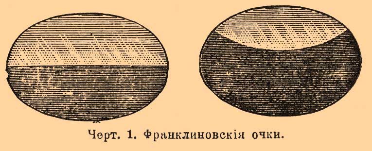 Очки*