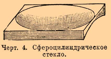 Очки*