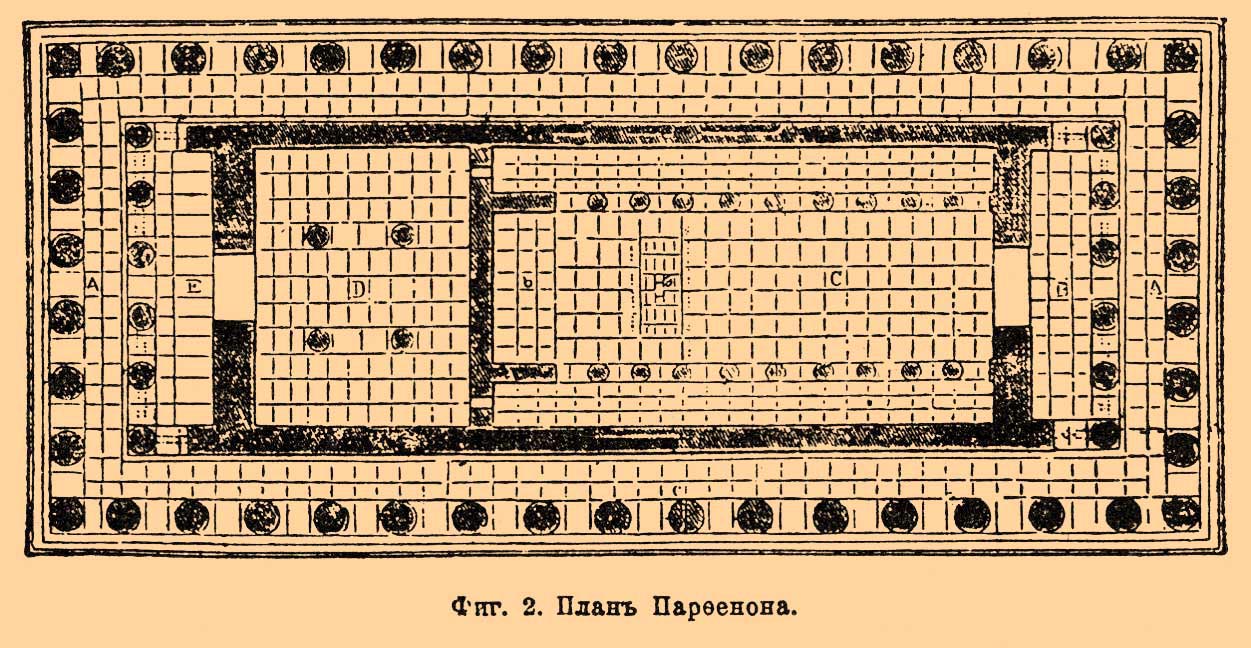 Парфенон*