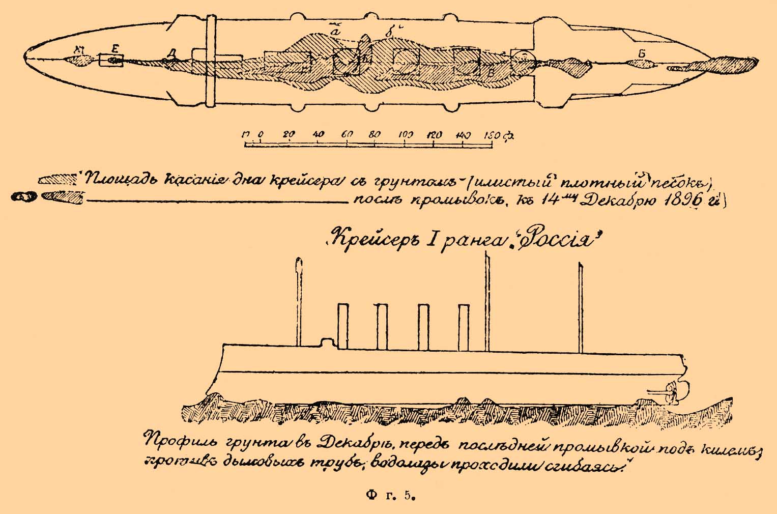 Подводные работы*