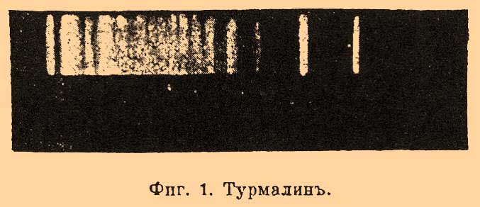 Полихроизм*