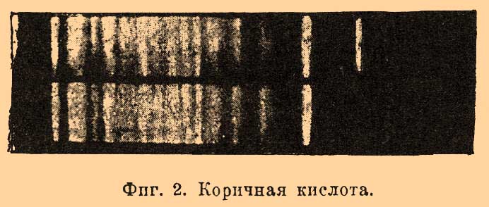 Полихроизм*