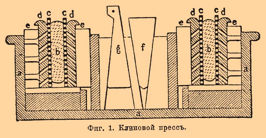 Пресс механический*