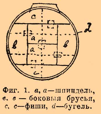Рангоут*