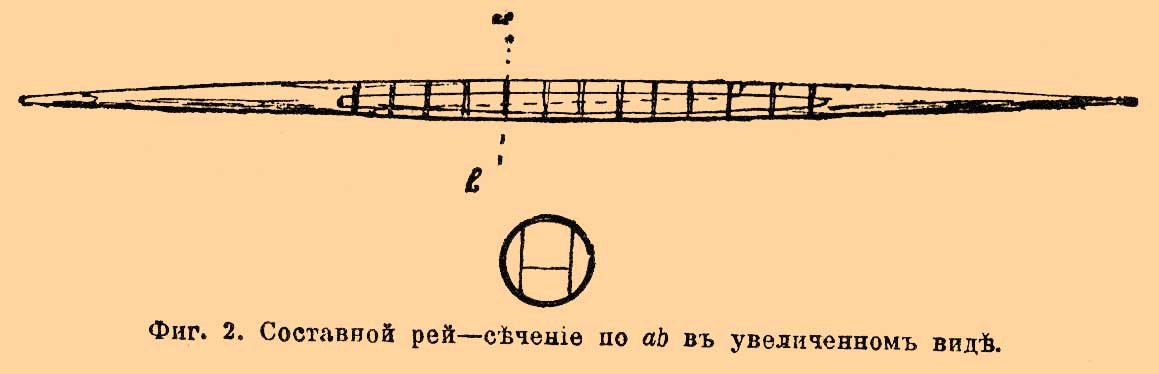 Рангоут*