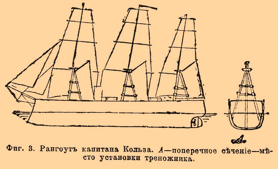 Рангоут*