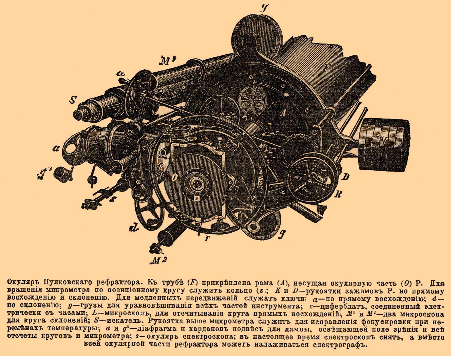 Рефрактор*