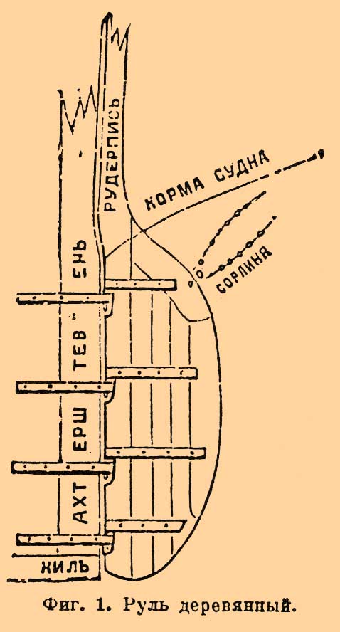 Руль *