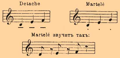 Смычок (муз. )