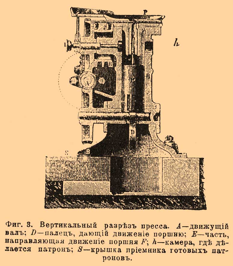 Составы Фавье*