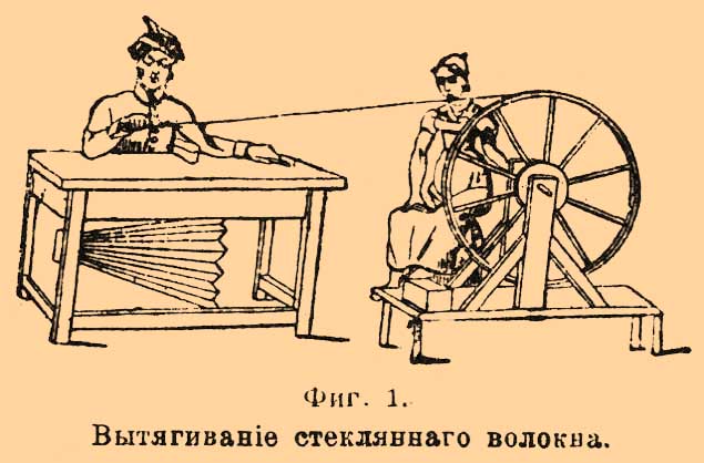 Стеклянная вата*