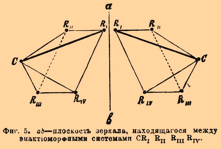 Стереохимия