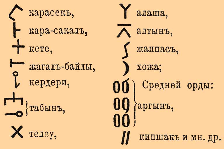 Тавро