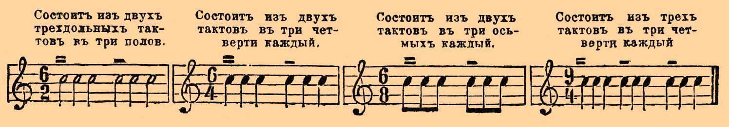 Такт, в музыке