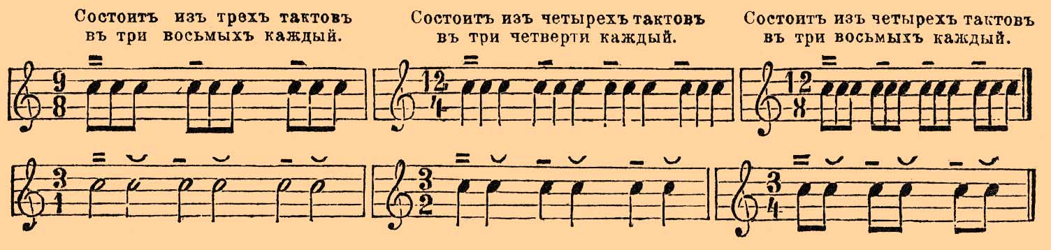 Такт, в музыке