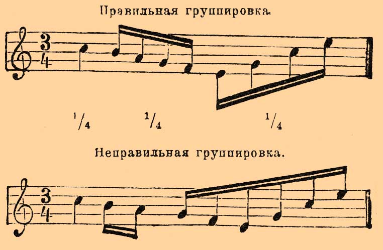 Такт, в музыке