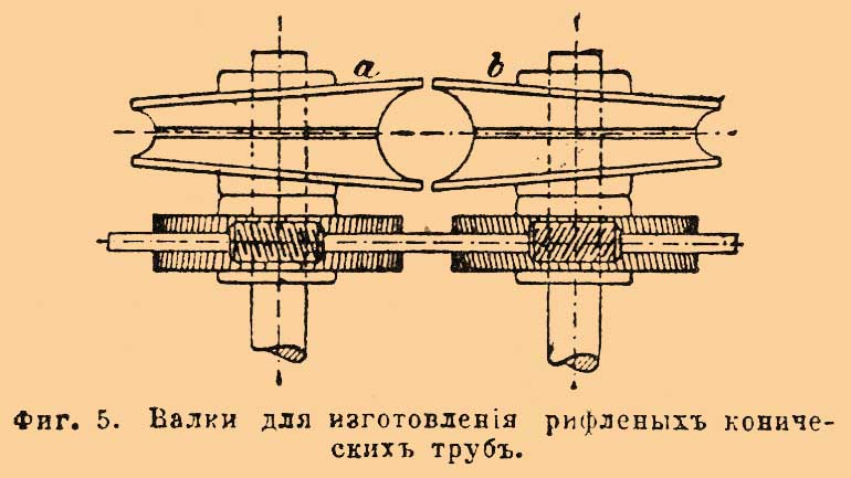 Трубы металлические*