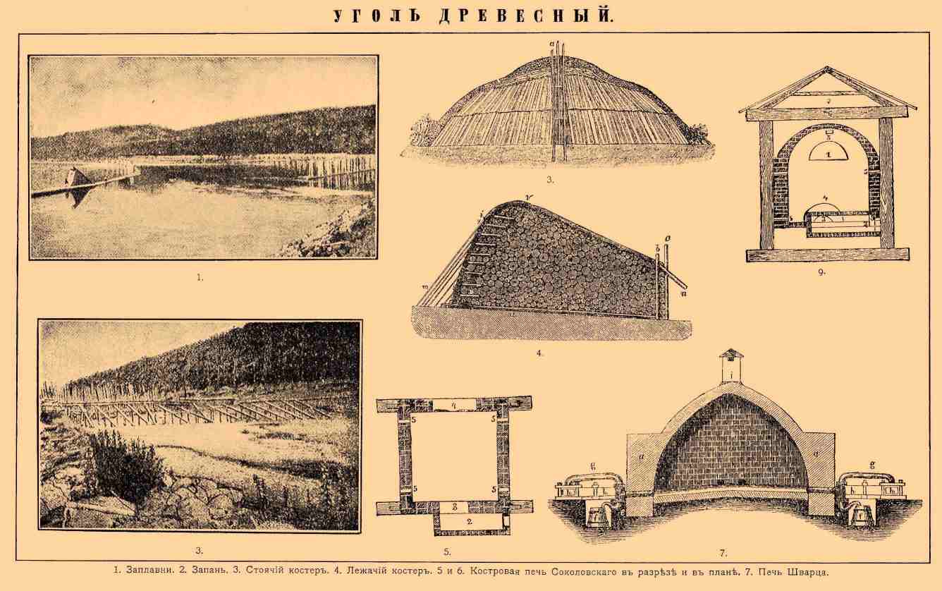 Уголь древесный*