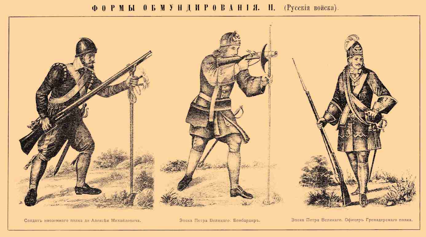 Форма обмундирования войск*