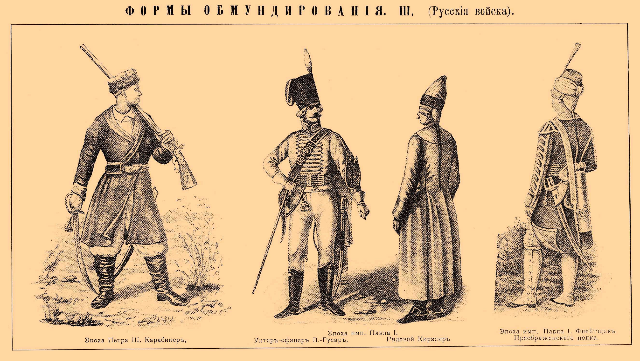 Форма обмундирования войск*