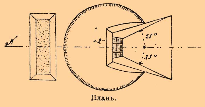 Фугасы