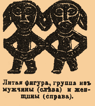 Чудские древности