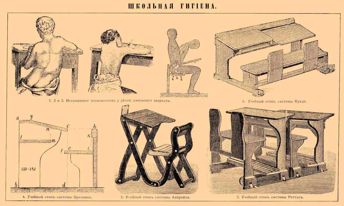 Школьная гигиена*