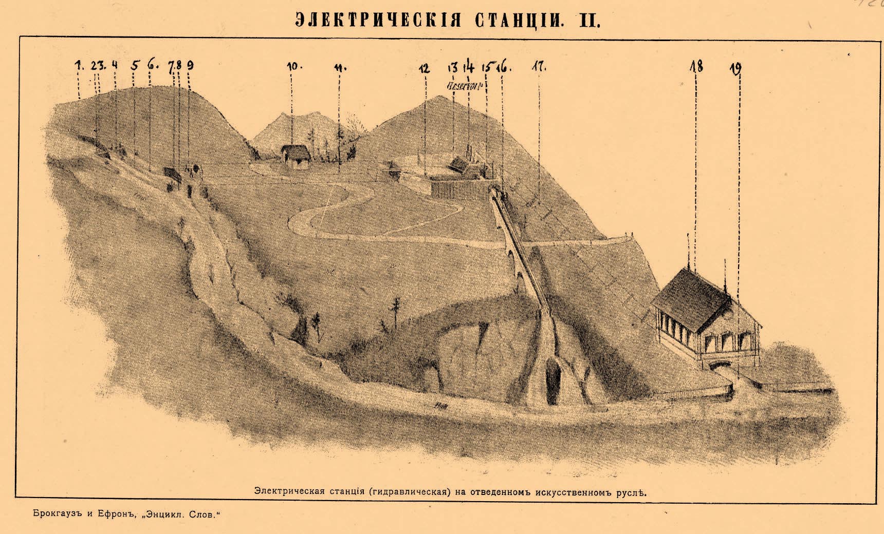 Электрические станции*