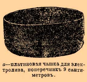 Электрохимический анализ*