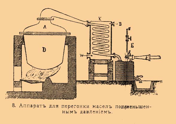 Эфирные масла*