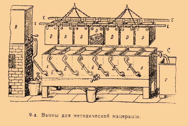 Эфирные масла*