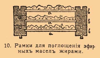 Эфирные масла*
